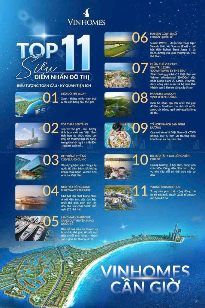 Vinhomes Green Paradise Cần Giờ là siêu đô thị nghỉ dưỡng biển đẳng cấp quốc tế do Vingroup phát triển
