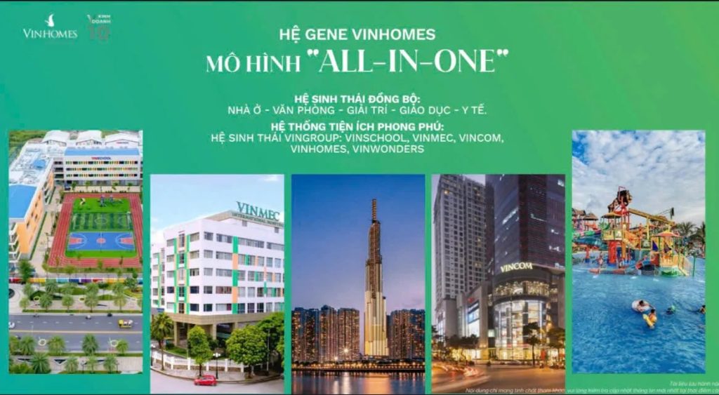 Hệ sinh thái Vingroup: Nền tảng Vững chắc của Mô hình Bất động sản Vinhomes