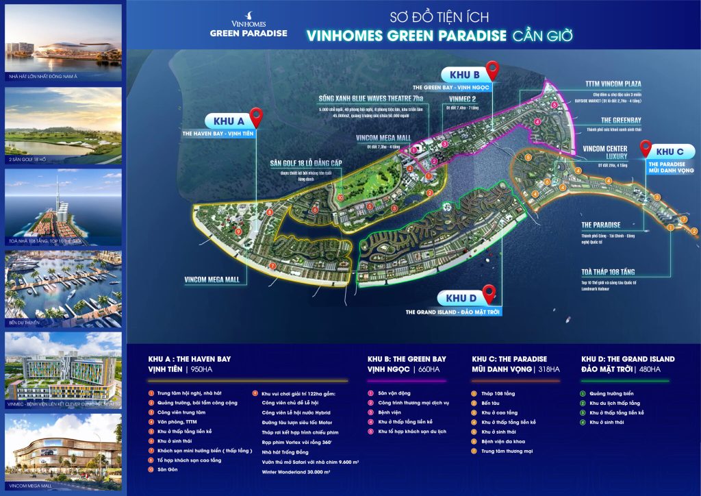Tiện ích dự án Vinhomes Green Paradise