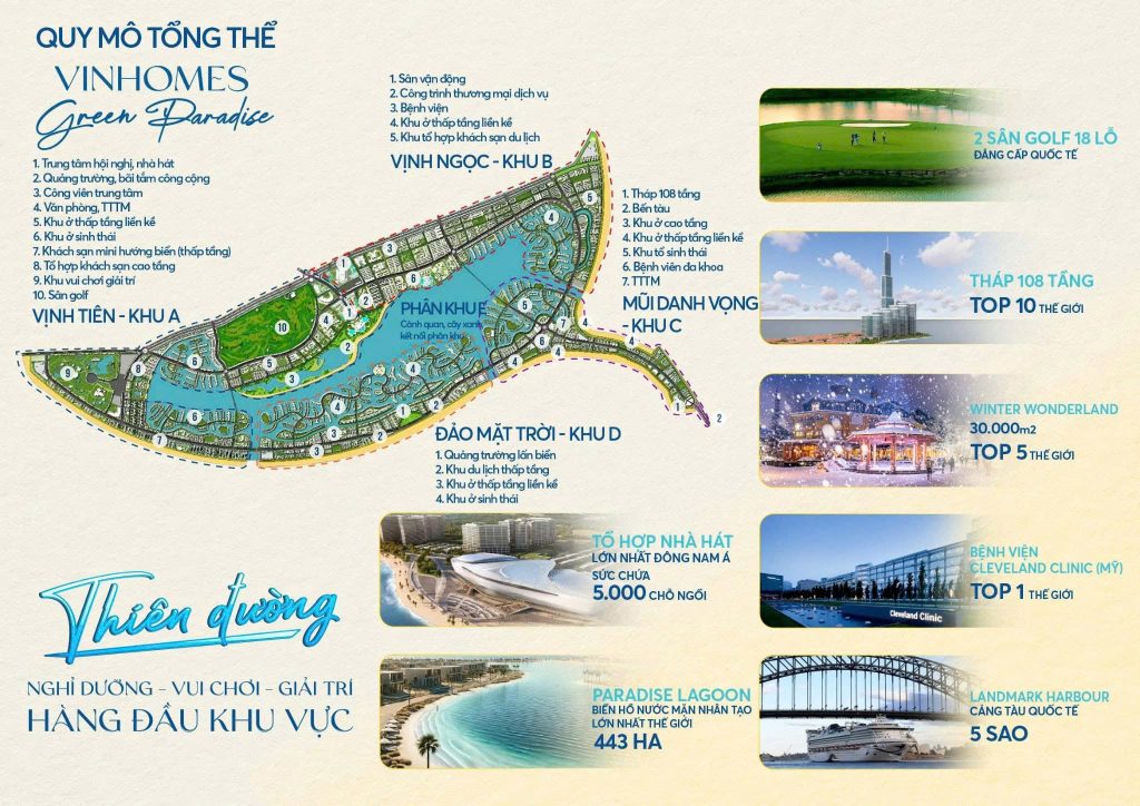 Mặt bằng tổng thể dự án Vinhomes Green Paradise