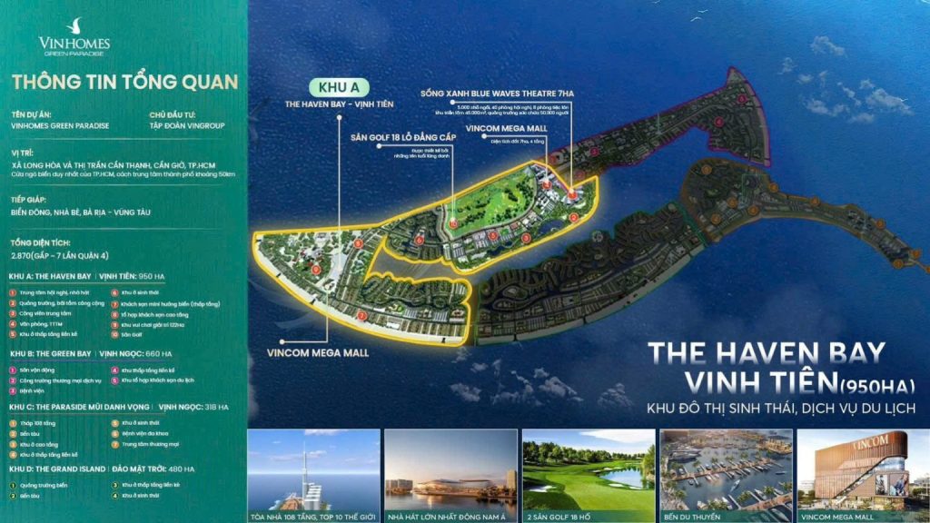 The Haven Bay – Vịnh Tiên không chỉ là nơi khởi đầu hành trình khám phá đại đô thị biển mà còn là biểu tượng của phong cách sống thượng lưu, nơi cư dân tận hưởng trọn vẹn tiện ích dự án Vinhomes Green Paradise trong khung cảnh vịnh ngọc kỳ vĩ.