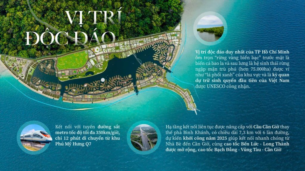 VỊ TRÍ DỰ ÁN VINHOMES GREEN PARADISE CẦN GIỜ