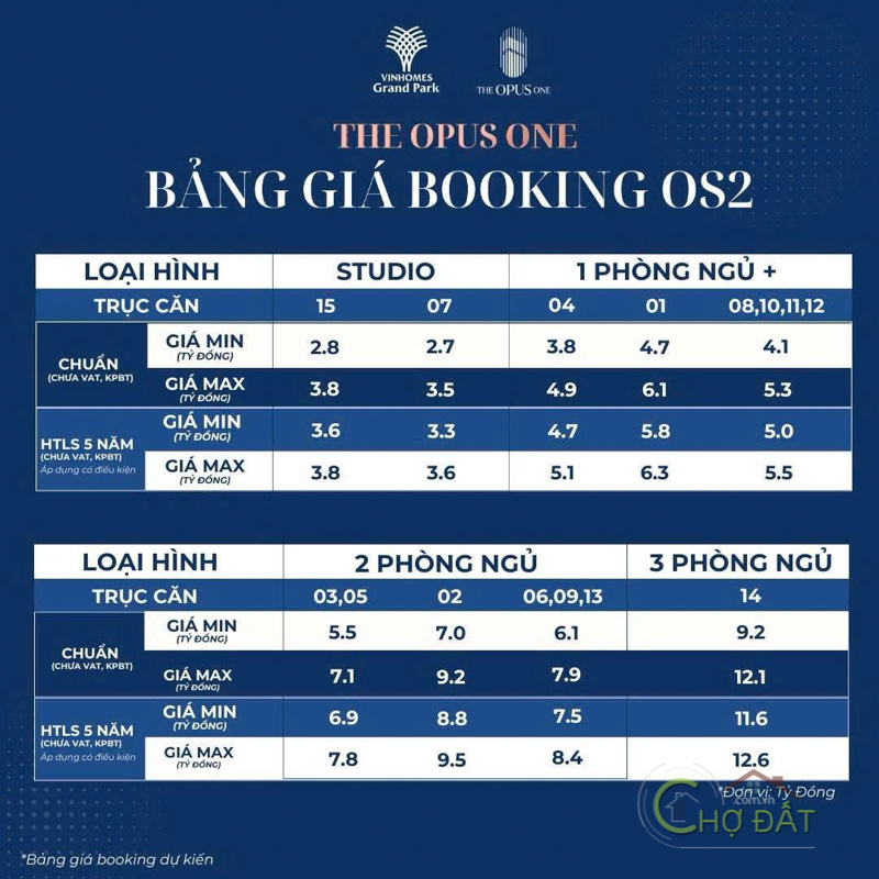 Giá bán dự án Căn hộ The Opus One - Vinhomes Grand Park Quận 9