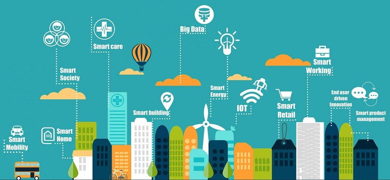 Hệ sinh thái dữ liệu bất động sản thông minh của Giá Nhà Vinhomes tích hợp Big Data và công nghệ phân tích chuyên sâu.
