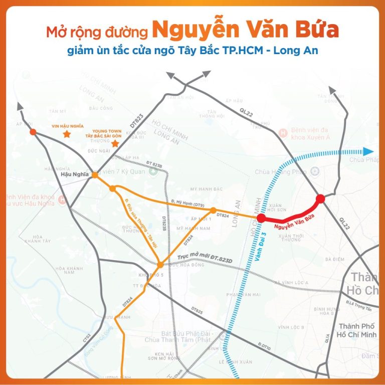 tiem-nang-vinhomes-green-city